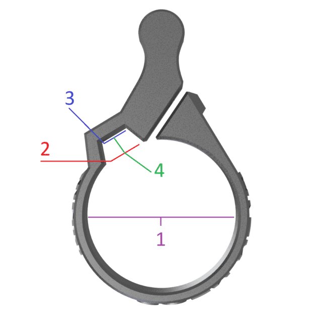 Lever Diagram