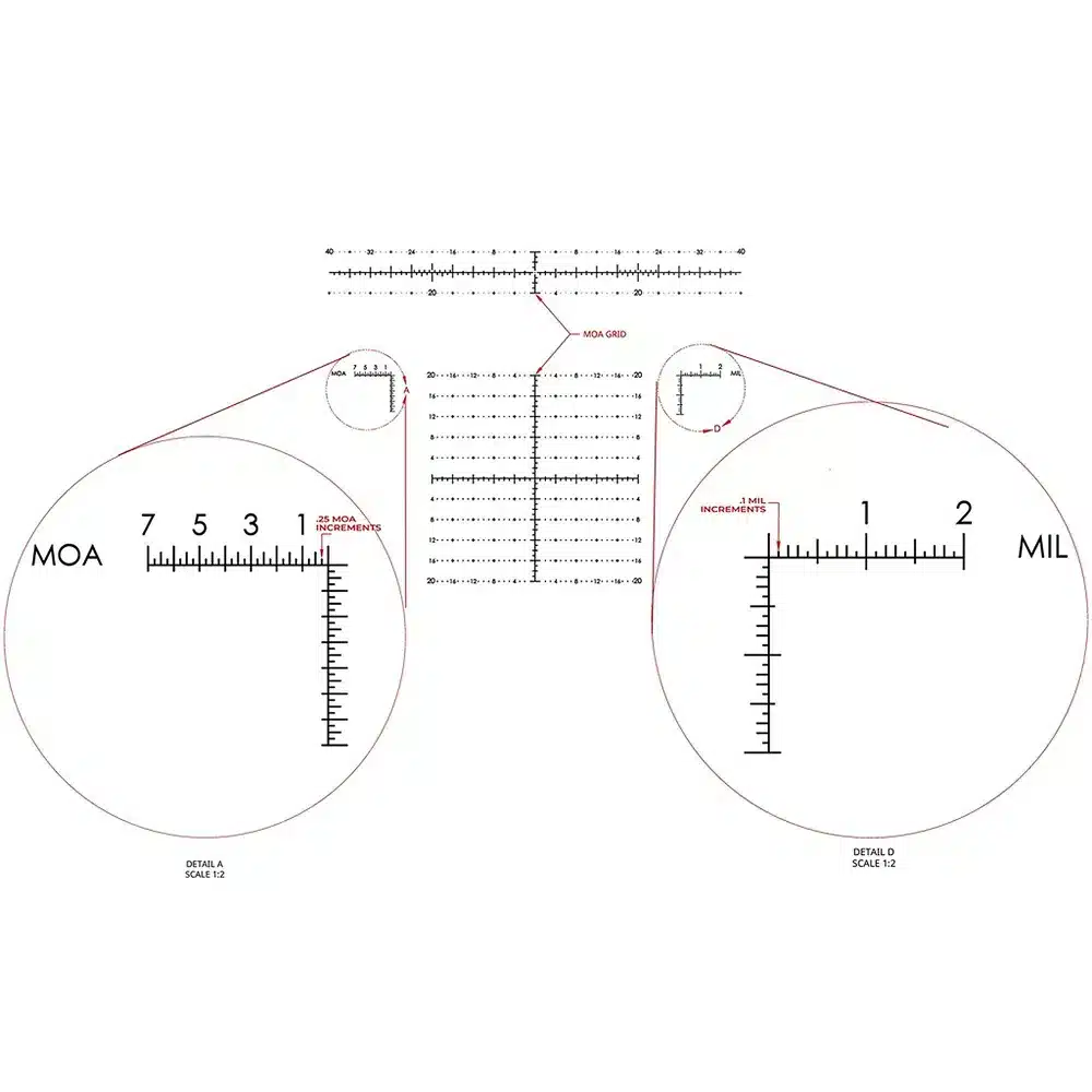 REVIC Optics Acura S80A 27-55x - Image 3