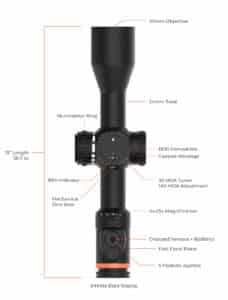RADIKL RS25b Overview