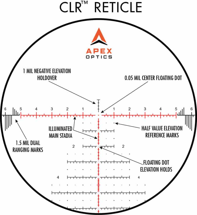 CLR Reticle