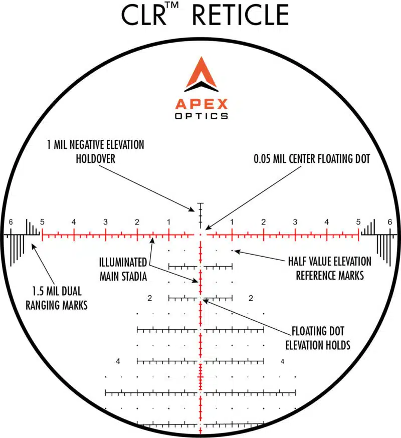CLR Reticle