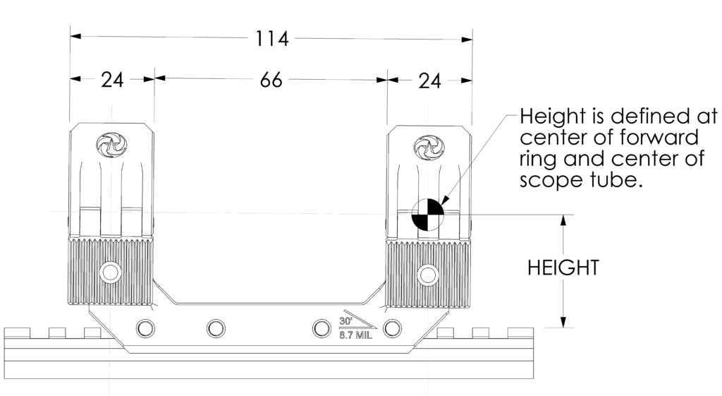 Mounted on rail Mbrace mount