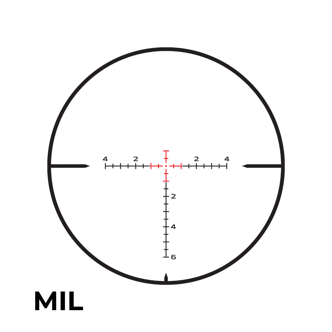 MIL reticle view with illuminated center aiming point, windage marks, and holdover references